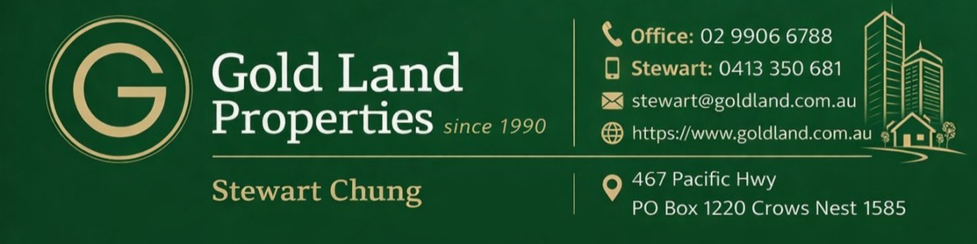 Gold Land Properties contact banner